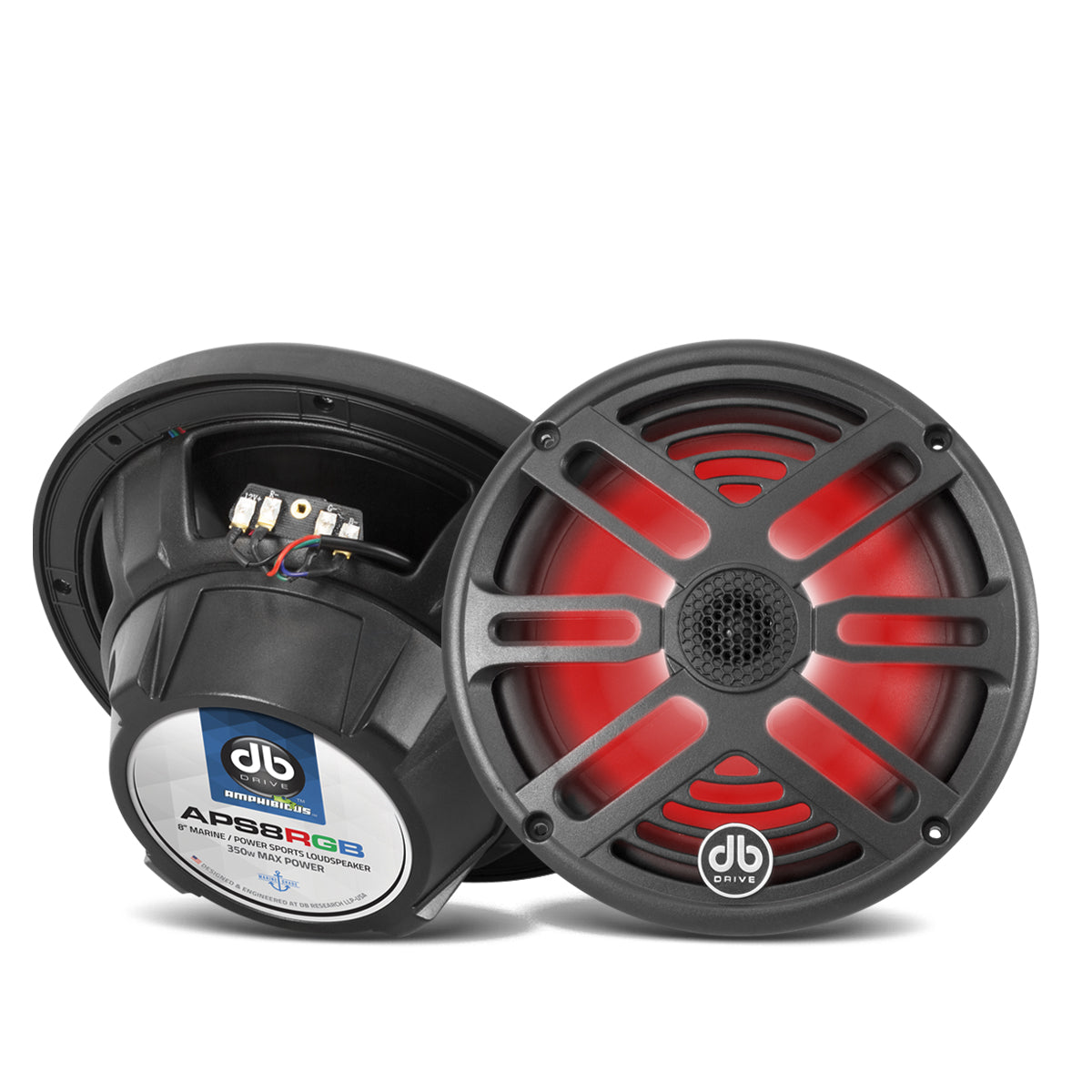 APS8RGB